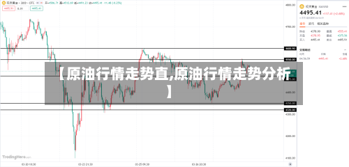 【原油行情走势直,原油行情走势分析】