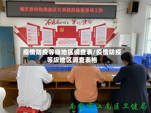 疫情防疫等级地区调查表/疫情防疫等级地区调查表格