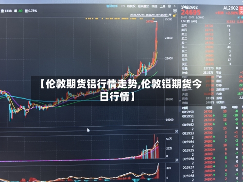 【伦敦期货铝行情走势,伦敦铝期货今日行情】-第3张图片