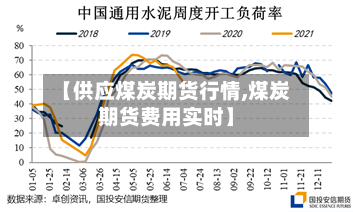 【供应煤炭期货行情,煤炭期货费用实时】-第2张图片