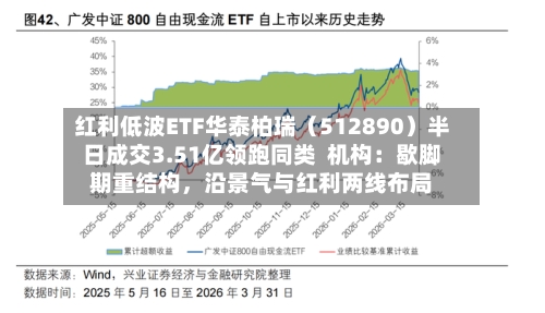 红利低波ETF华泰柏瑞（512890）半日成交3.51亿领跑同类  机构：歇脚期重结构，沿景气与红利两线布局-第2张图片