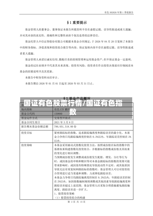 国证有色股票行情/国证有色指数