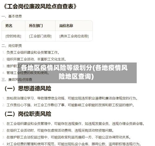 各地区疫情风险等级划分(各地疫情风险地区查询)-第3张图片