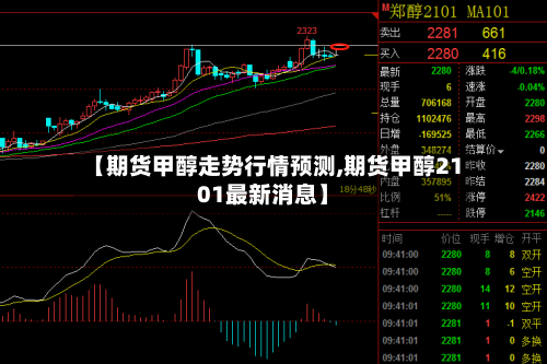 【期货甲醇走势行情预测,期货甲醇2101最新消息】-第2张图片
