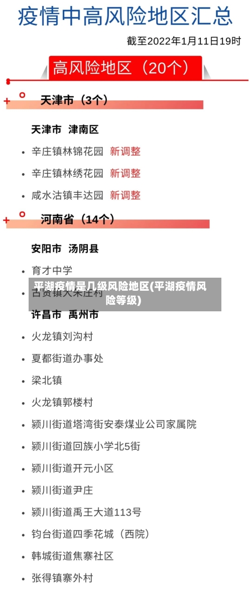 平湖疫情是几级风险地区(平湖疫情风险等级)-第2张图片
