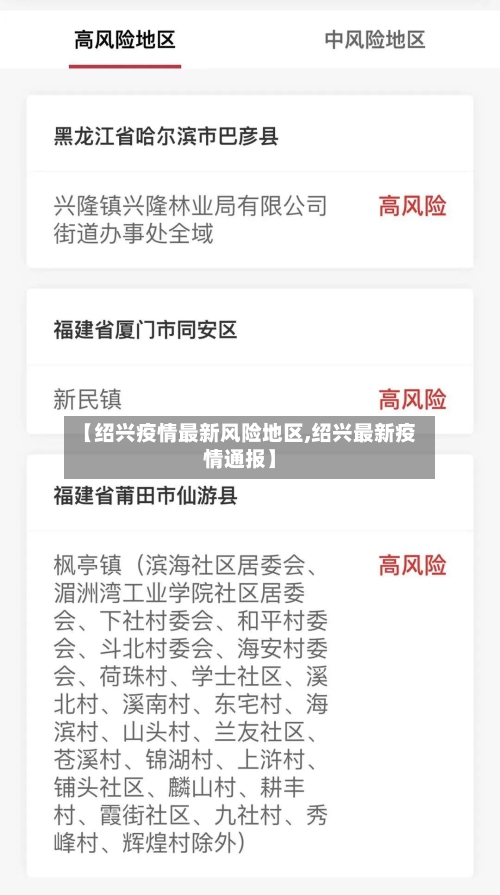 【绍兴疫情最新风险地区,绍兴最新疫情通报】-第3张图片