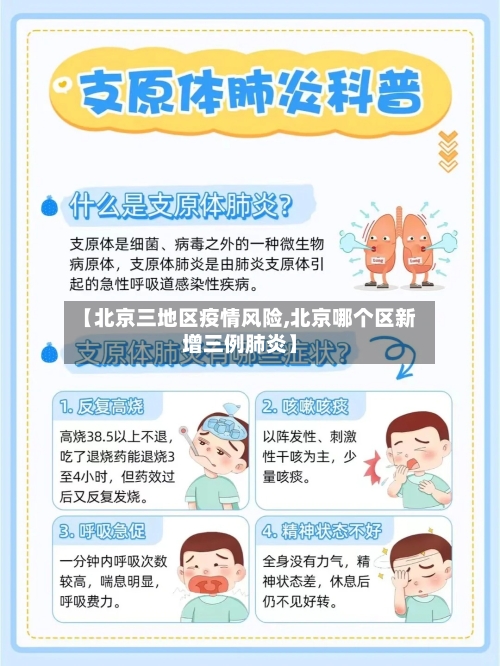 【北京三地区疫情风险,北京哪个区新增三例肺炎】-第3张图片