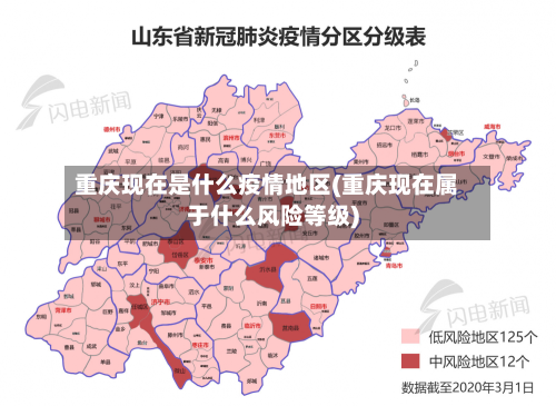重庆现在是什么疫情地区(重庆现在属于什么风险等级)