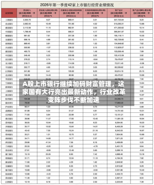 A股上市银行继续加码财富管理，这家国有大行亮出最新动作，行业改革变阵步伐不断加速