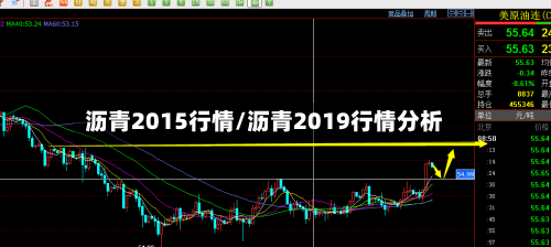 沥青2015行情/沥青2019行情分析