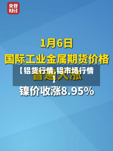 【铝货行情,铝市场行情】