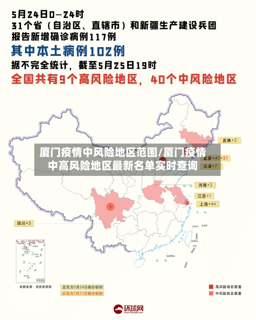 厦门疫情中风险地区范围/厦门疫情中高风险地区最新名单实时查询-第2张图片