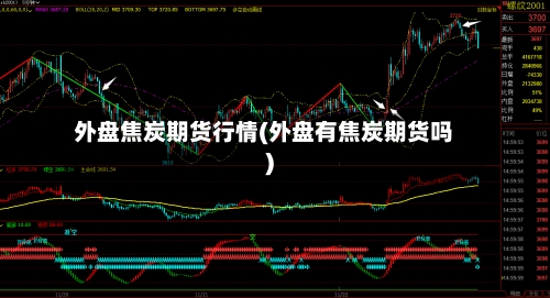 外盘焦炭期货行情(外盘有焦炭期货吗)-第2张图片