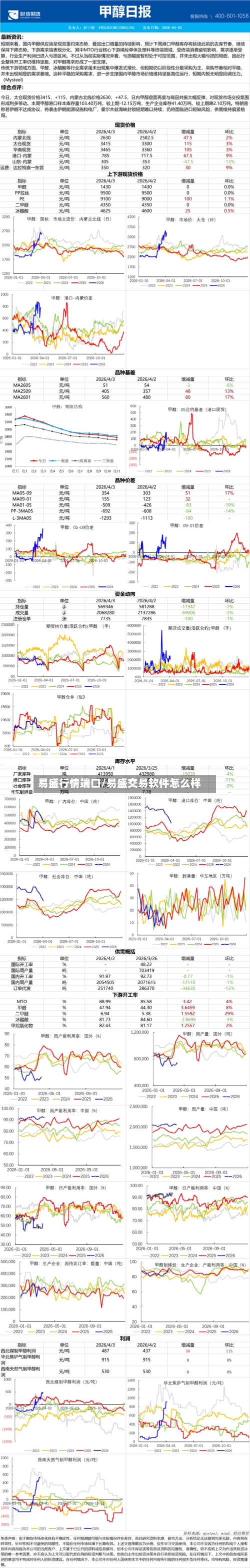 易盛行情端口/易盛交易软件怎么样-第2张图片