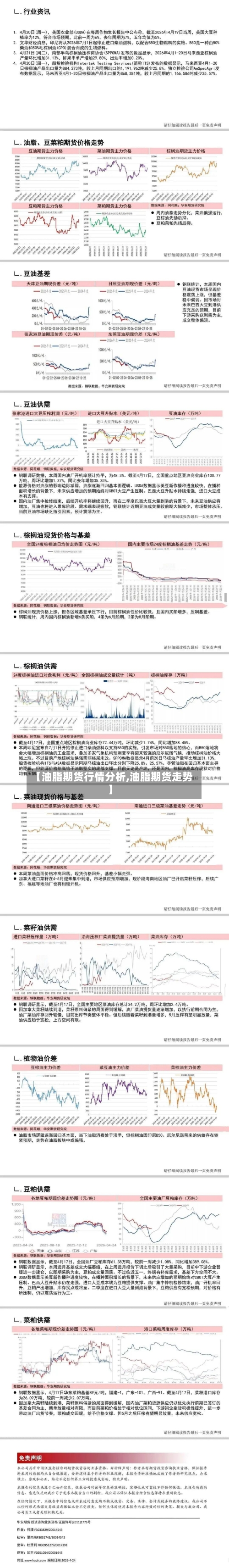 【油脂期货行情分析,油脂期货走势】-第2张图片
