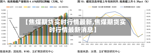 【焦煤期货实时行情最新,焦煤期货实时行情最新消息】-第3张图片