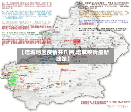 【塔城地区疫情共几例,塔城疫情最新政策】-第3张图片