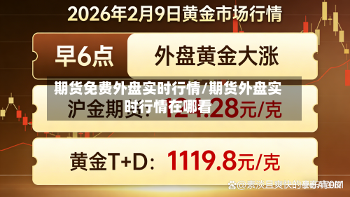 期货免费外盘实时行情/期货外盘实时行情在哪看