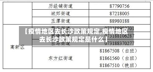 【疫情地区去长沙政策规定,疫情地区去长沙政策规定是什么】-第2张图片