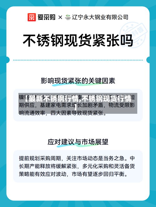 【最新不锈钢行情,不锈钢现货行情】