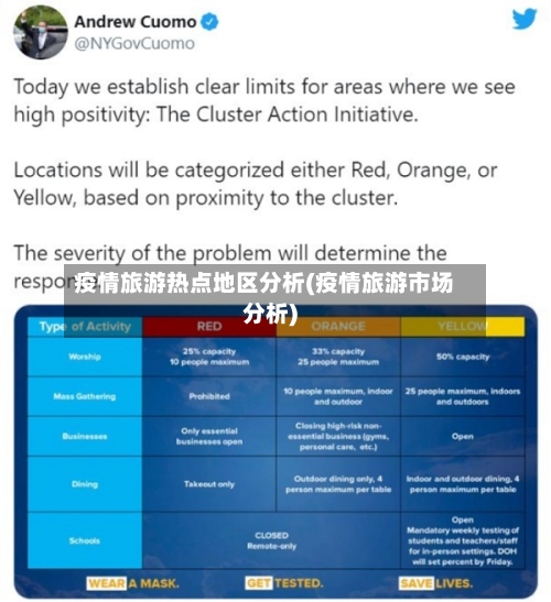疫情旅游热点地区分析(疫情旅游市场分析)-第2张图片