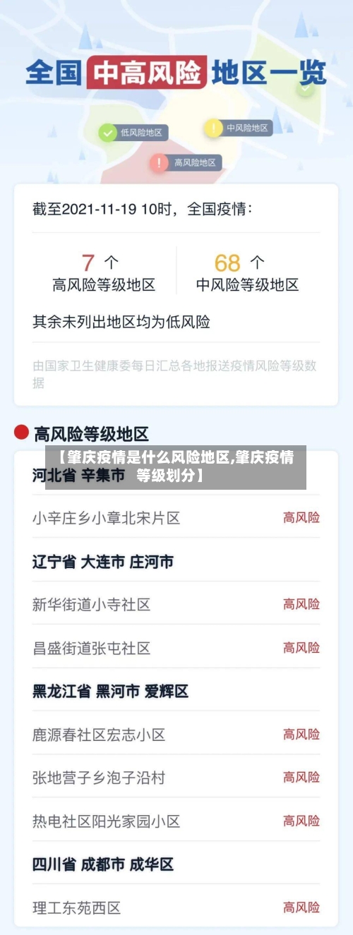 【肇庆疫情是什么风险地区,肇庆疫情等级划分】