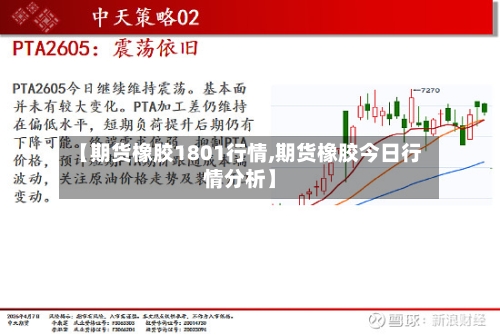 【期货橡胶1801行情,期货橡胶今日行情分析】-第3张图片