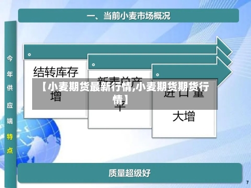 【小麦期货最新行情,小麦期货期货行情】