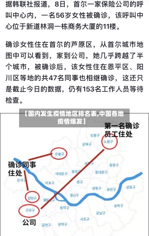 【国内发生疫情地区排名表,中国各地疫情爆发】