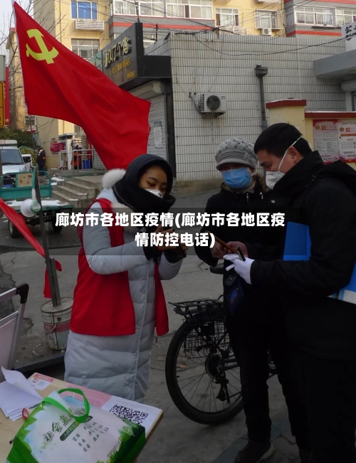 廊坊市各地区疫情(廊坊市各地区疫情防控电话)