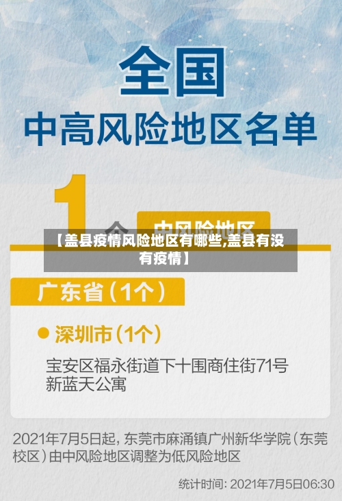 【盖县疫情风险地区有哪些,盖县有没有疫情】-第2张图片