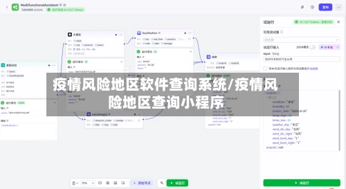 疫情风险地区软件查询系统/疫情风险地区查询小程序
