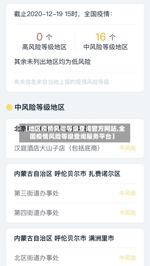 【地区疫情风险等级查询官方网站,全国疫情风险等级查询服务平台】-第2张图片