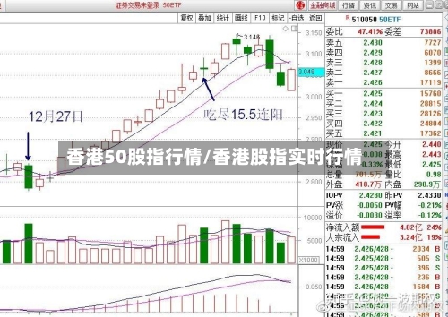 香港50股指行情/香港股指实时行情-第2张图片