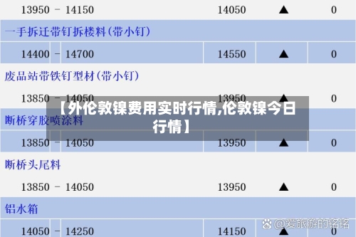 【外伦敦镍费用实时行情,伦敦镍今日行情】