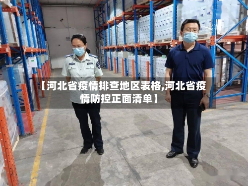 【河北省疫情排查地区表格,河北省疫情防控正面清单】-第3张图片