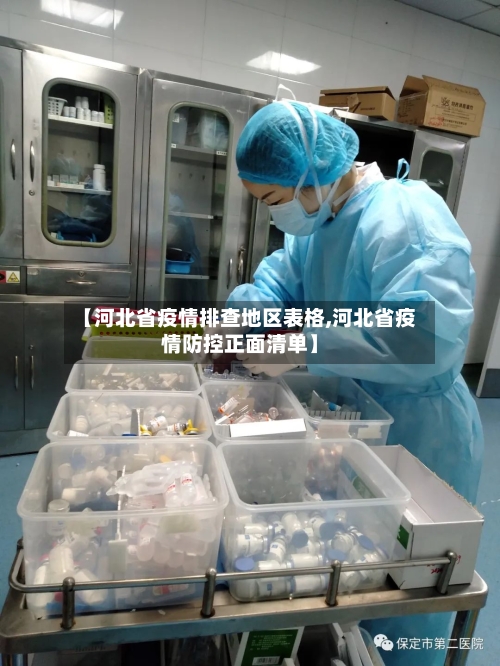 【河北省疫情排查地区表格,河北省疫情防控正面清单】