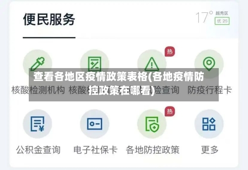 查看各地区疫情政策表格(各地疫情防控政策在哪看)-第2张图片