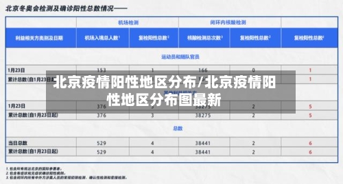 北京疫情阳性地区分布/北京疫情阳性地区分布图最新-第2张图片