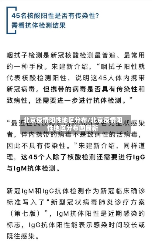 北京疫情阳性地区分布/北京疫情阳性地区分布图最新