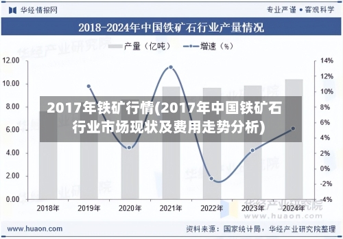 2017年铁矿行情(2017年中国铁矿石行业市场现状及费用走势分析)