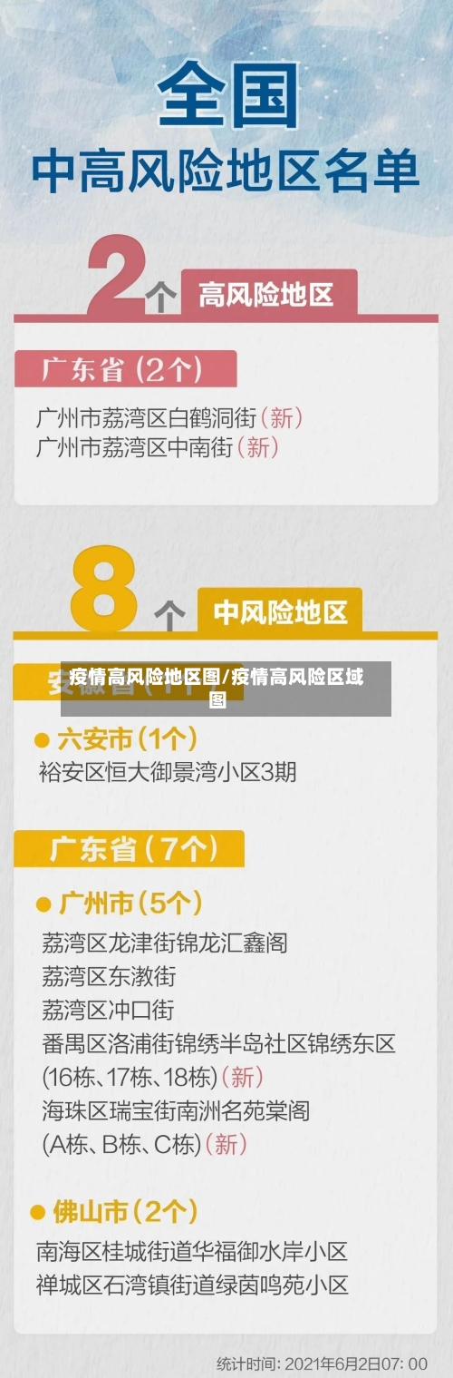 疫情高风险地区图/疫情高风险区域图-第2张图片