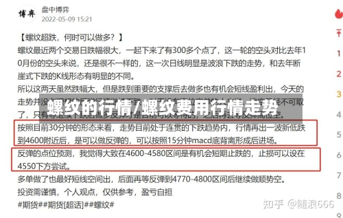 螺纹的行情/螺纹费用行情走势