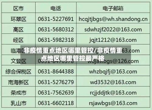 非疫情重点地区哪里管控/非疫情重点地区哪里管控最严格
