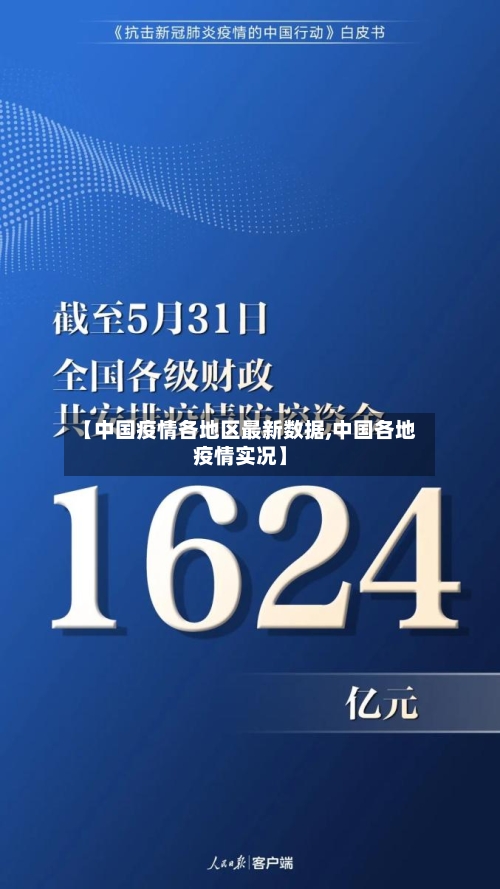 【中国疫情各地区最新数据,中国各地疫情实况】-第2张图片