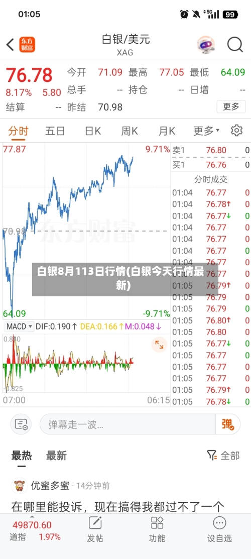 白银8月113日行情(白银今天行情最新)