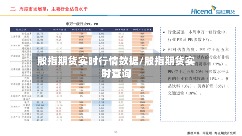 股指期货实时行情数据/股指期货实时查询-第2张图片