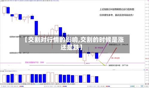 【交割对行情的影响,交割的时候是涨还是跌】