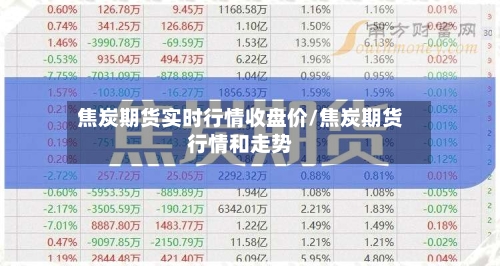 焦炭期货实时行情收盘价/焦炭期货行情和走势-第2张图片