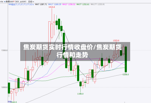 焦炭期货实时行情收盘价/焦炭期货行情和走势